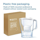 BRITA Aluna Water Filter Jug White (2.4L)