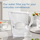 BRITA Marella Cool White MX PRO 6 Month Pack &amp;amp;Jug