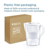 BRITA Marella Cool White MX PRO 6 Month Pack &amp;amp;Jug