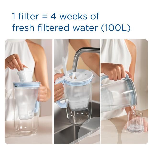 BRITA MAXTRA PRO Limescale Expert Water Filter - 6 pack   6 per pack