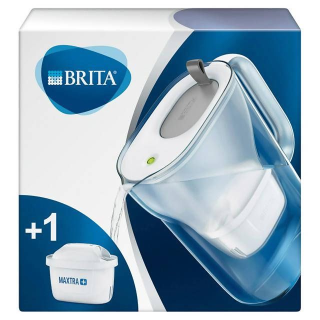 Brita Style Jug Grey