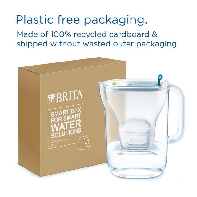 BRITA Style Water Filter Jug Blue (2.4L)