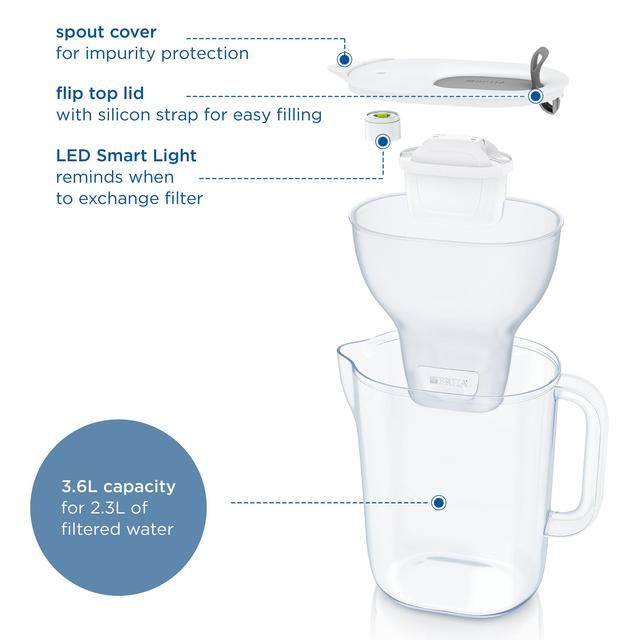 BRITA Style XL Water Filter Jug Grey (3.6L)