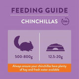 Burgess Excel Chinchilla Nuggets   1.5kg