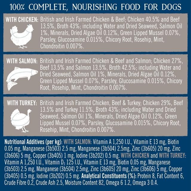 Butcher's Joints &amp;amp; Coat Dog Food Trays   24 x 150g