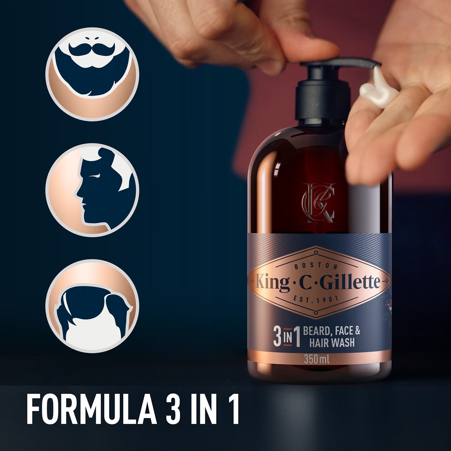 King C. Gillette Perfect Beard Ritual Kit gift set (British brand)