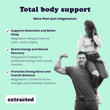 Extracted Triple Magnesium Complex supplement 60 capsules, UK version