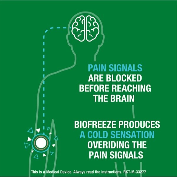 Biofreeze Roll On Muscle & Joint Cooling Pain Relief 89ml GOODS Superdrug   