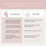 SENSSE LED Light Therapy Mask GOODS Superdrug   