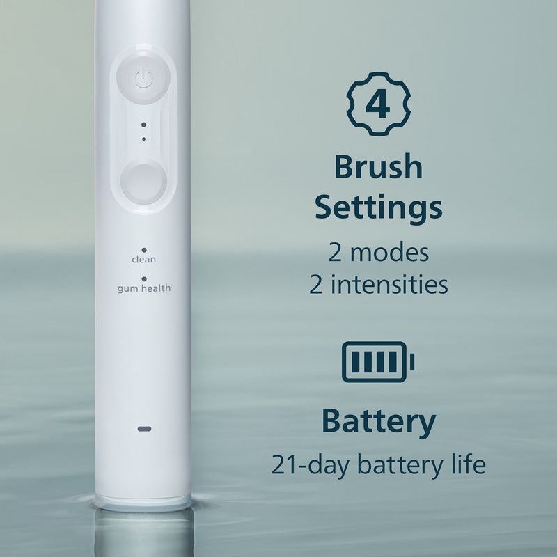 Philips Series 4000 Sonicare White electric toothbrush, imported from the UK