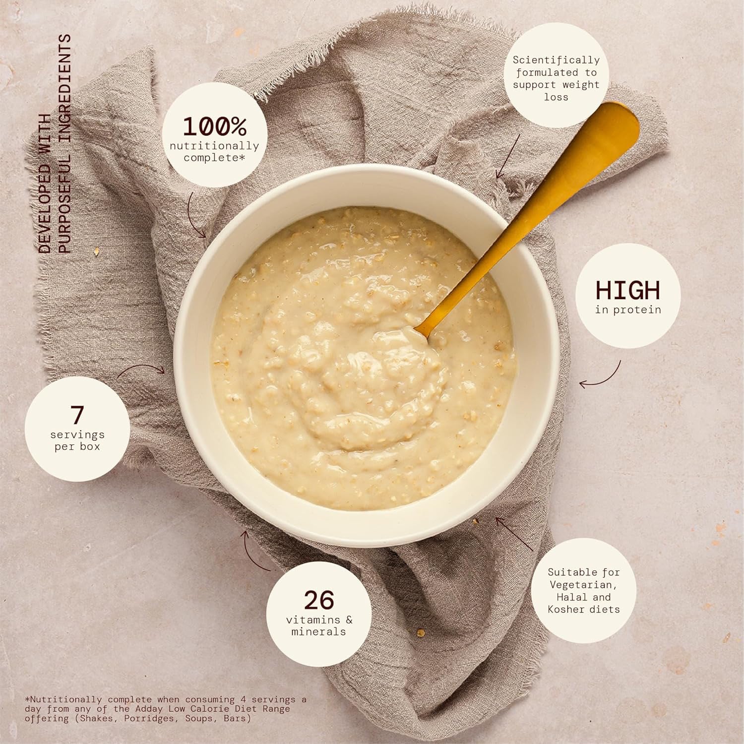 Adday Original Porridge diet replacement 7x57g - British product