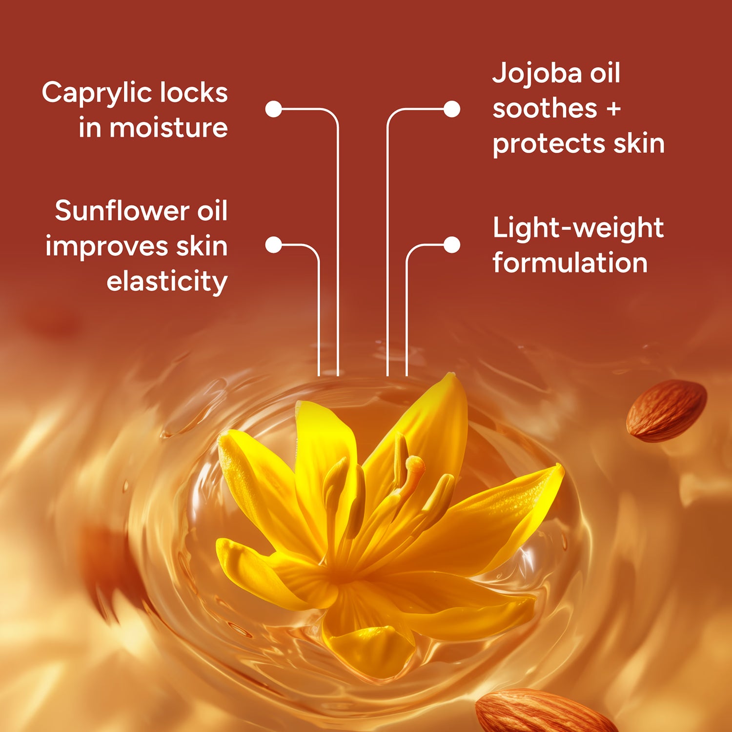 Smile Makers hydrating body massage oil sweet almond jojoba 100ml, imported from the UK