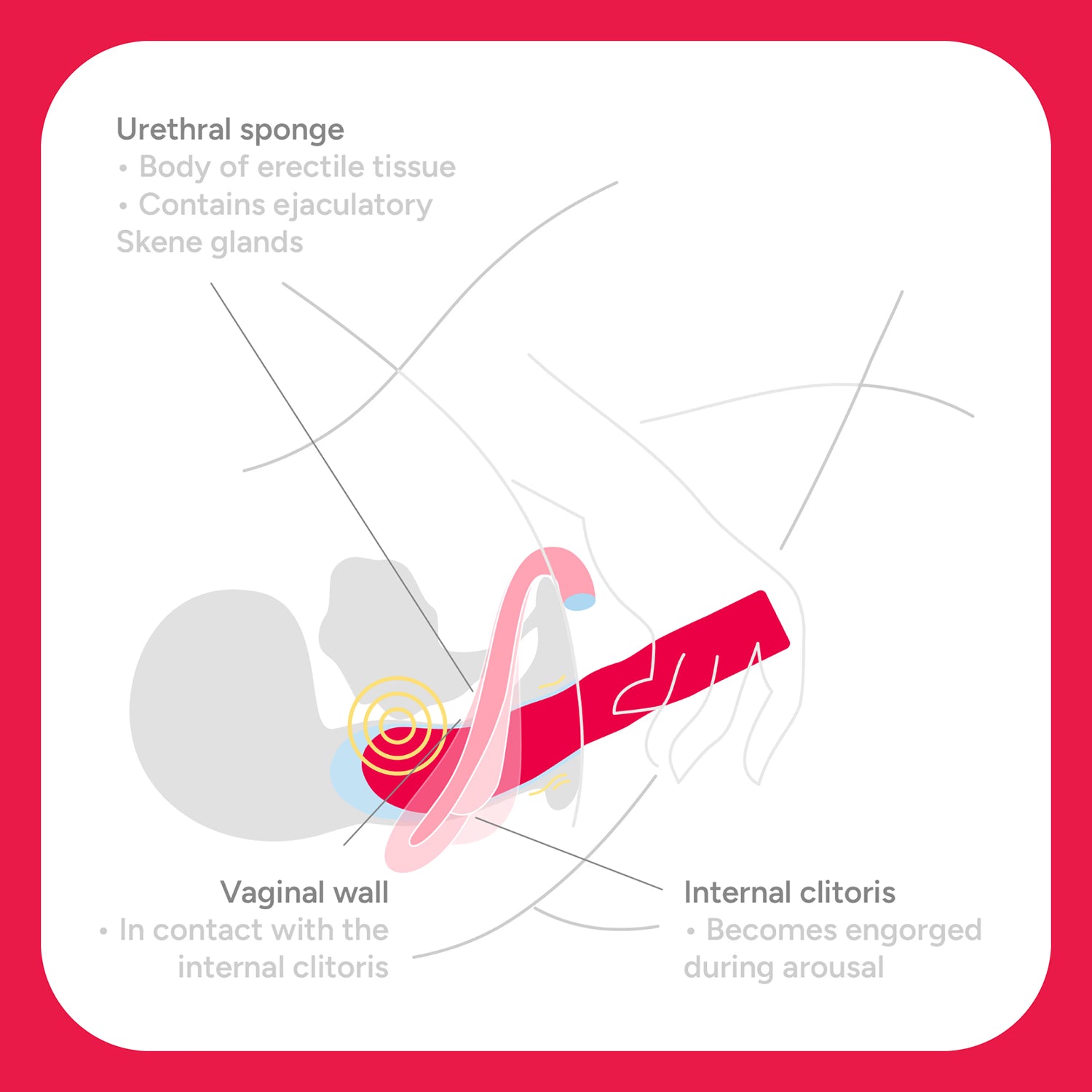 Smile Makers Romantic internal vibrator - British product