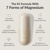 BIOptimizers Magnesium Breakthrough supplement 60 capsules, imported from the UK