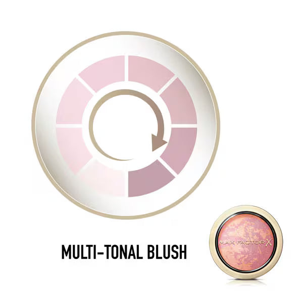 Max Factor Creme Puff Blusher Seductive Pink 15, imported from the UK