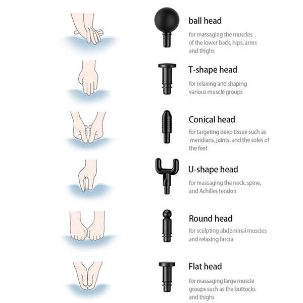 Livingandhome portable massage gun 6 speeds 6 attachments (British brand)