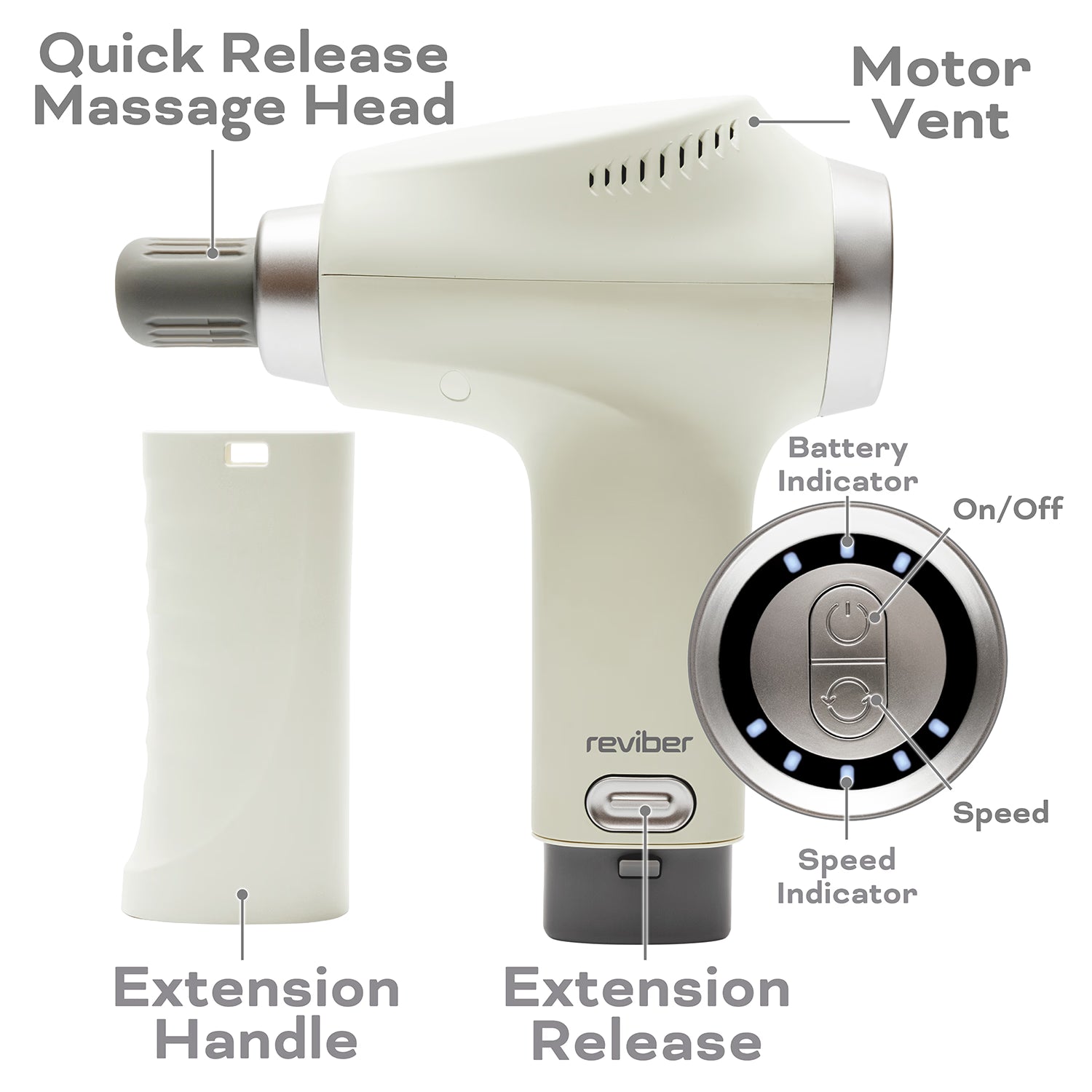 Reviber percussion massage gun with long reach handle (British brand)