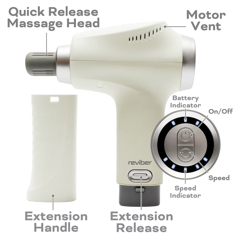 Reviber percussion massage gun with long reach handle (British brand)