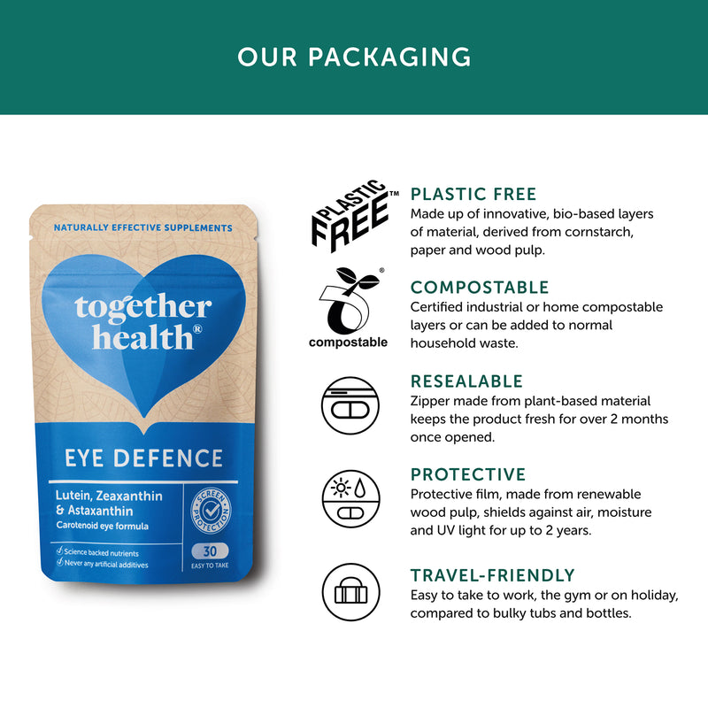 Eye Defense capsules 30 count supplement, UK version