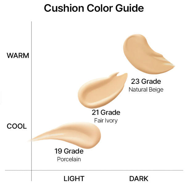 Parnell Cicamanu serum cushion #21 15g (British brand)
