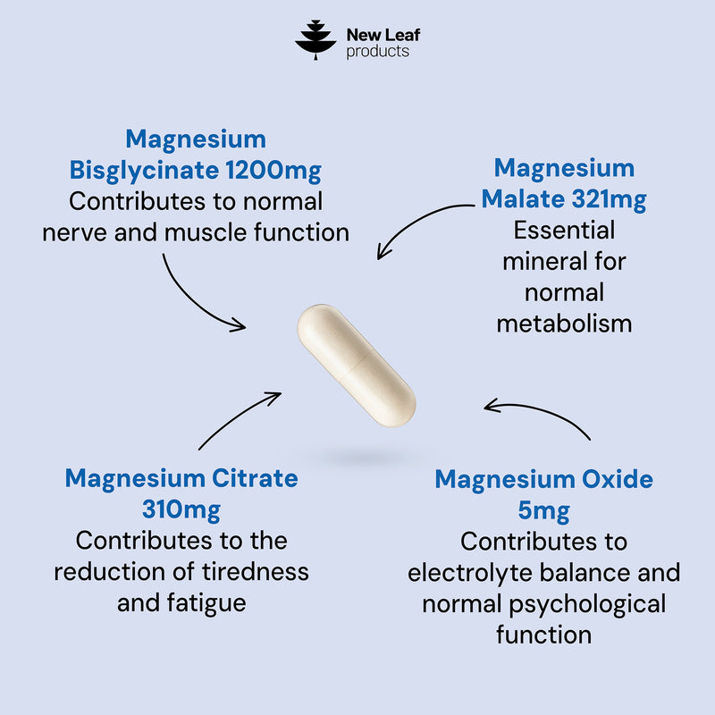 New Leaf Products Magnesium Complex 4in1 120 capsules, UK version