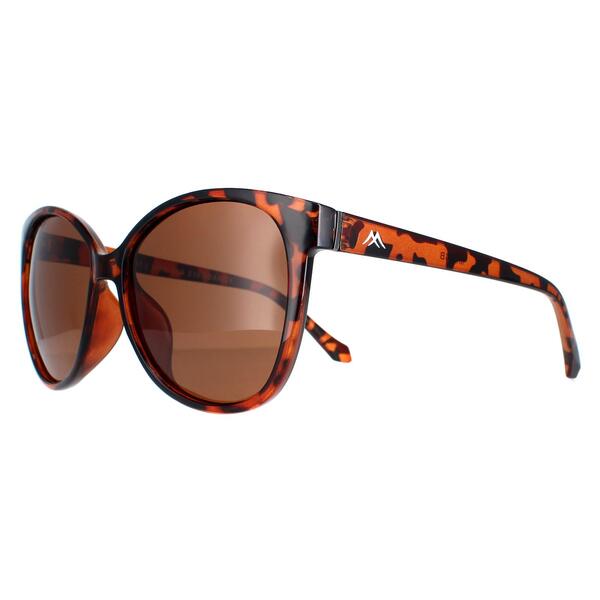Montana tortoise brown polarized sunglasses (British brand)