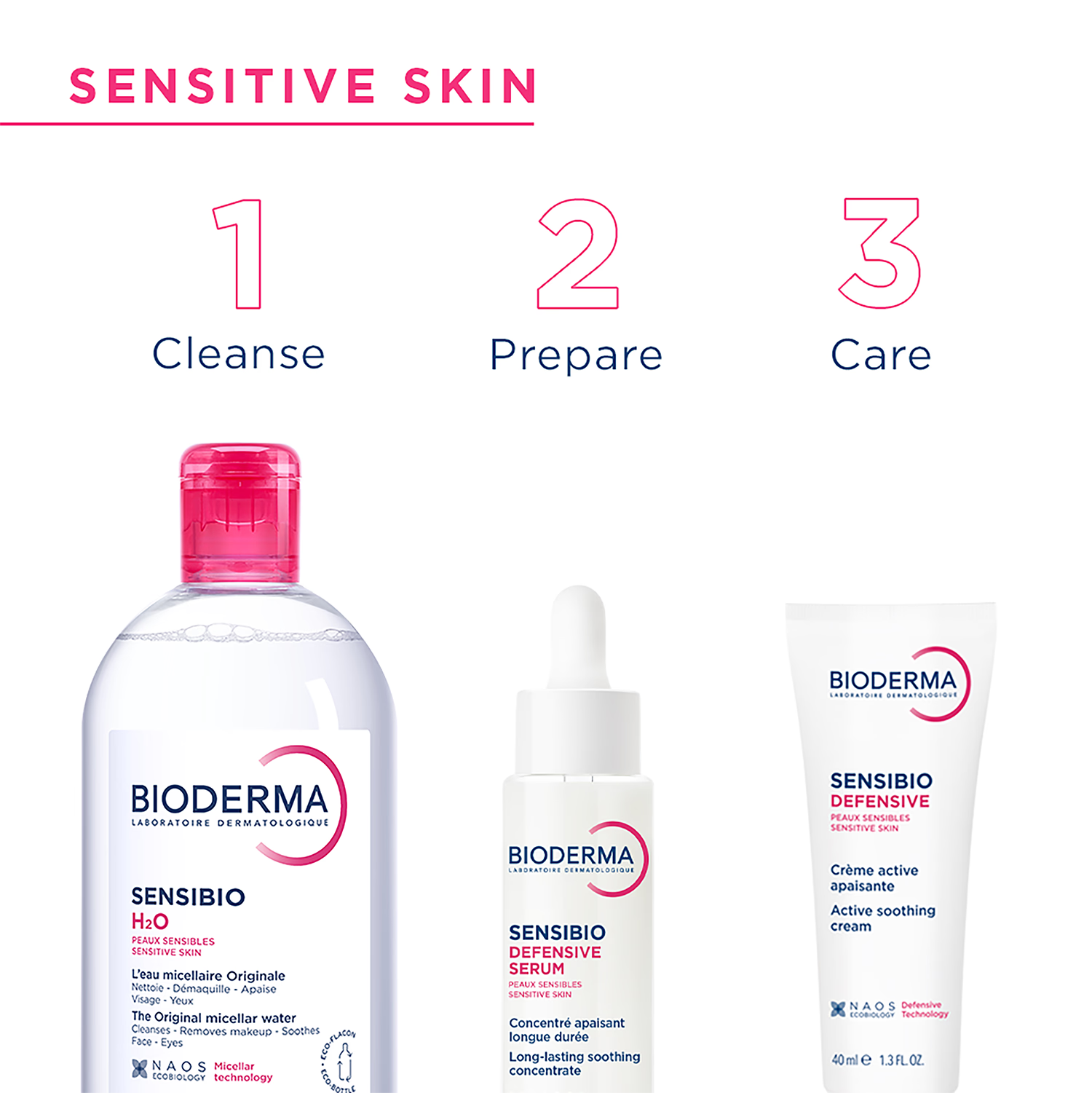 Bioderma Sensibio H2O Micellar Water 500ml - British product