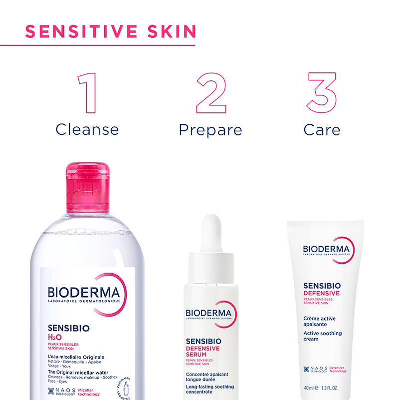 Bioderma Sensibio H2O Micellar Water 500ml - British product