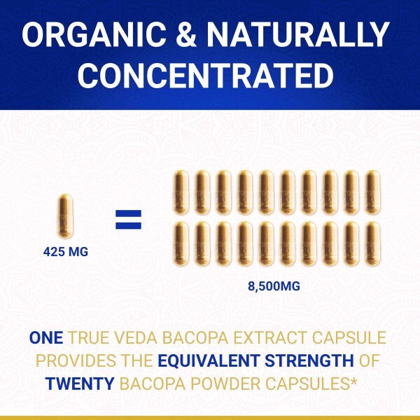 True Veda organic bacopa brahmi 20:1 extract 60 capsules, UK version