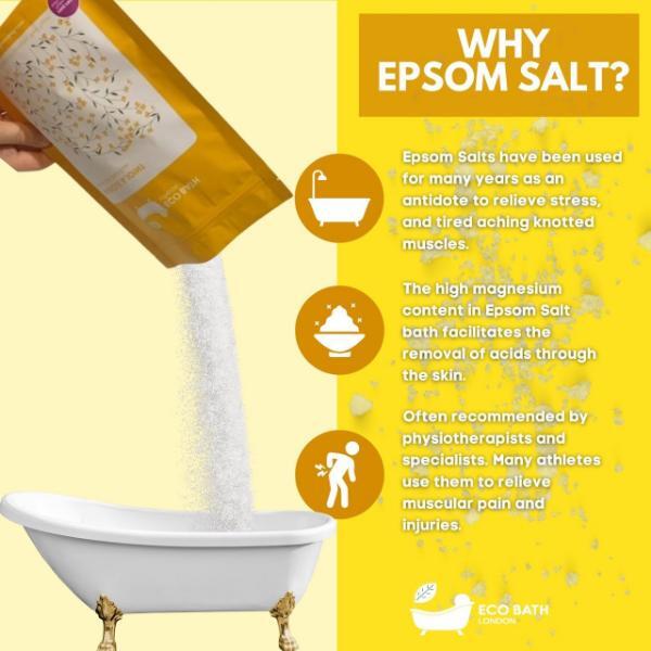 Eco Bath Muscle & Joint Epsom Salt Soak 1kg, UK version