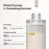 Sungboon Editor deep collagen cream serum 30ml, UK version