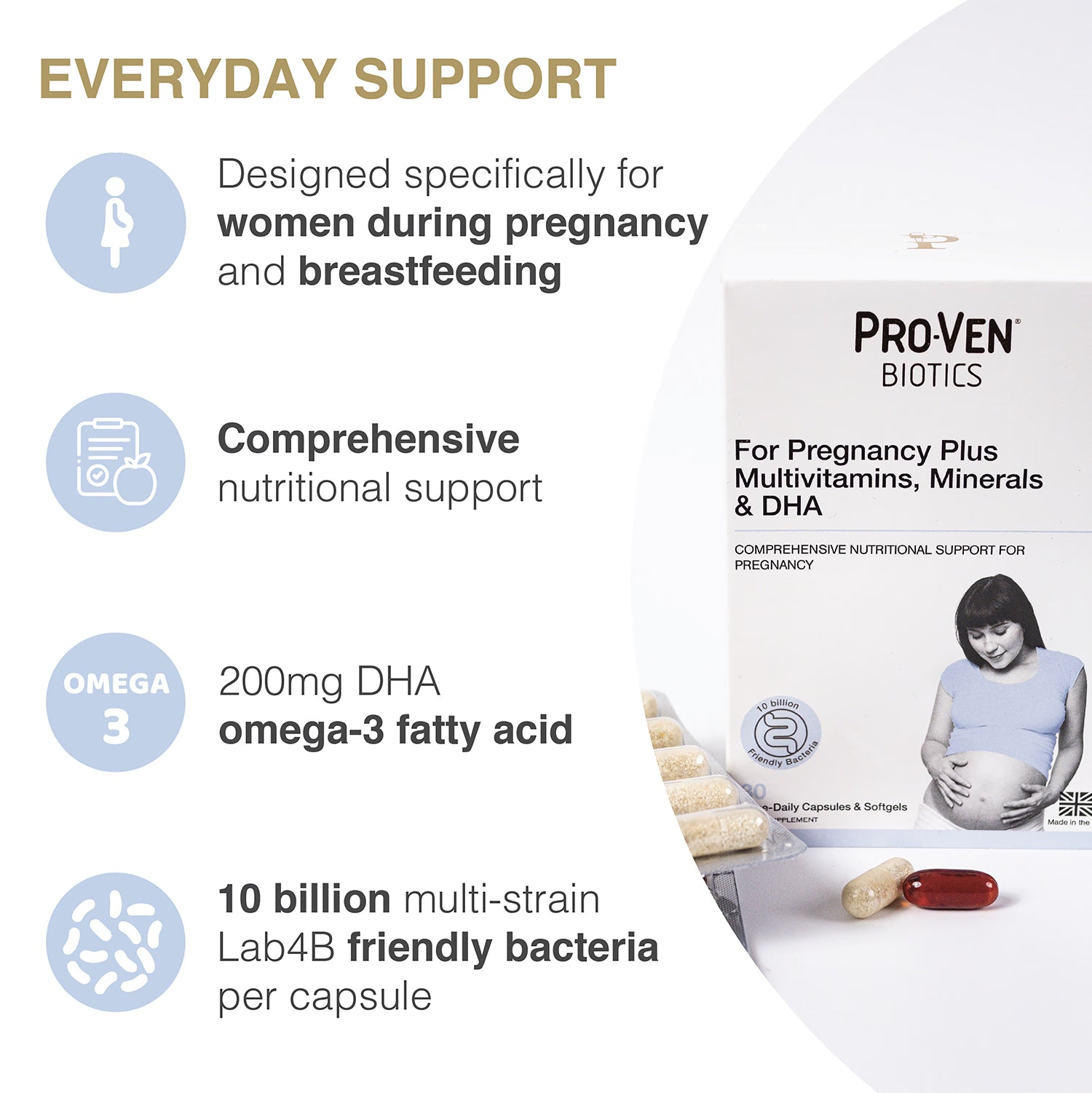 Pro-Ven Pregnancy Plus 30 Capsules and Softgels, imported from the UK