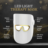 ErthSkin London Hydra Glow LED Therapy Set, UK version
