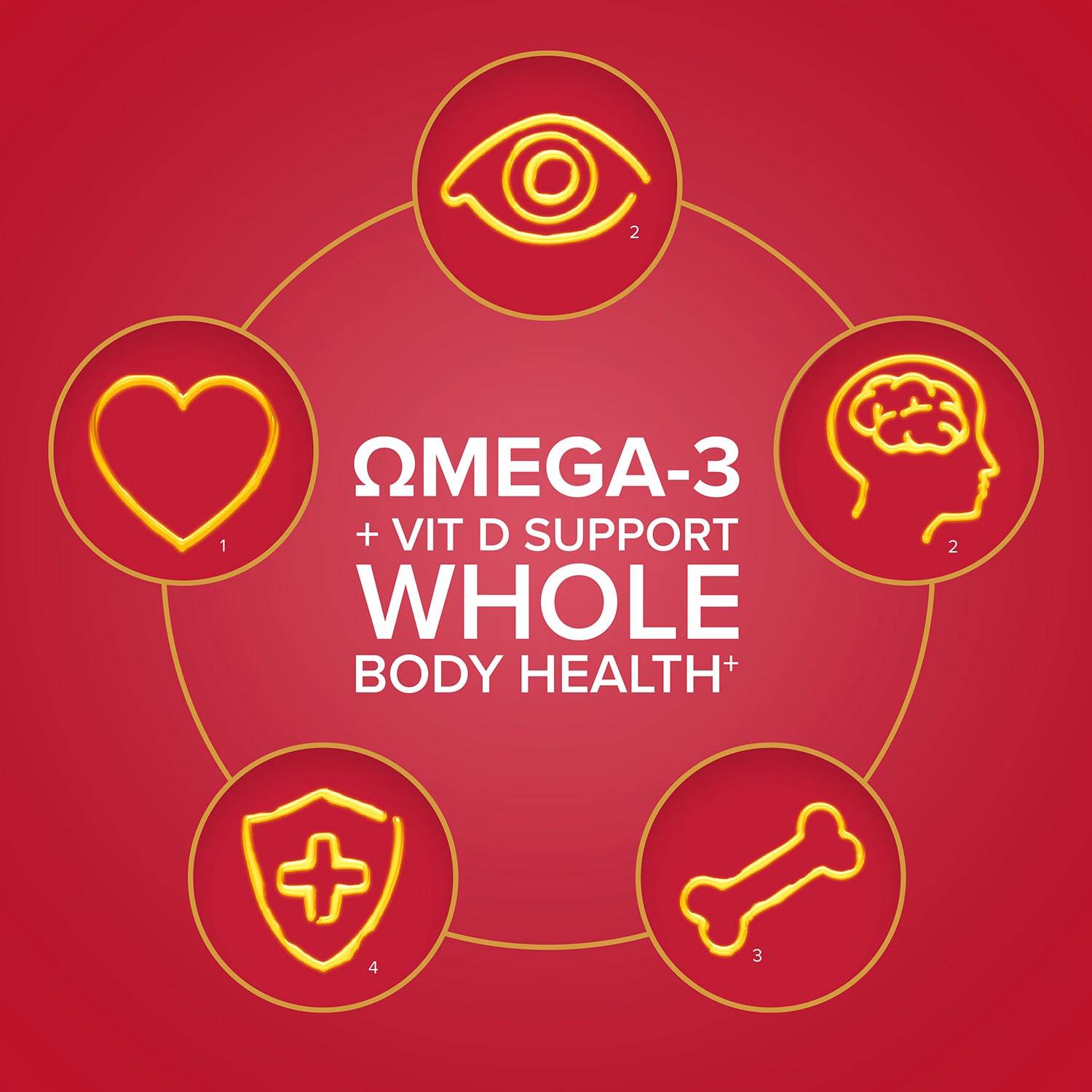 Seven Seas Omega-3 max strength 30 capsules, imported from the UK