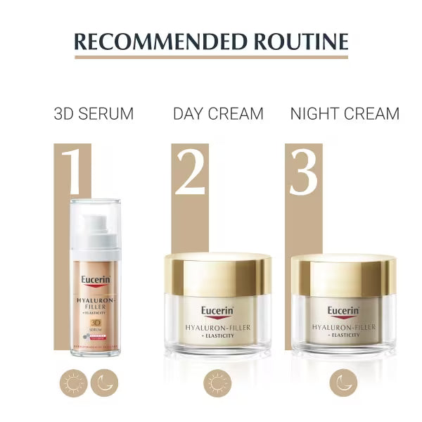 Eucerin Hyaluron-Filler + Elasticity Night Cream 50ml - British product