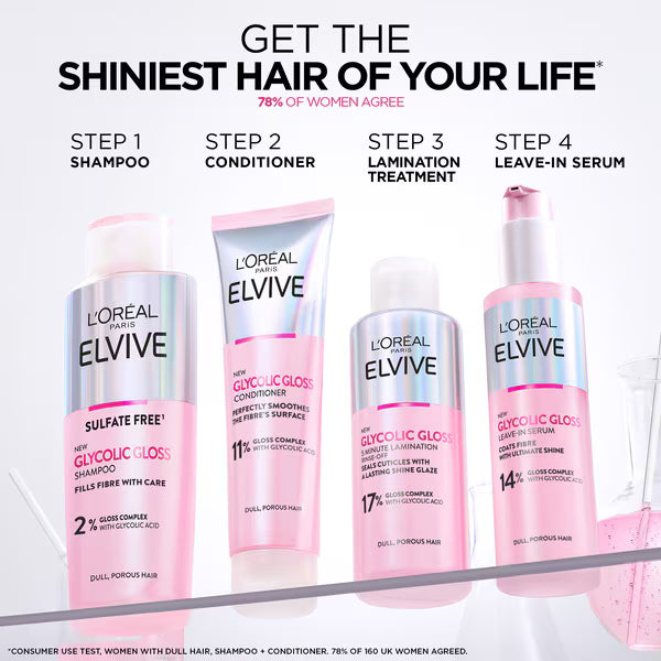 L'Oréal Paris Glycolic Glossing Bundle 200ml 150ml, UK version