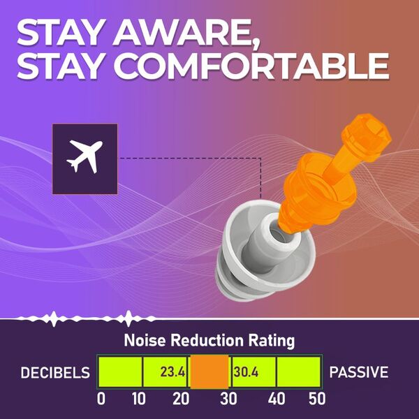 Pluggerz Enjoy travel earplugs for flight pressure (British brand)