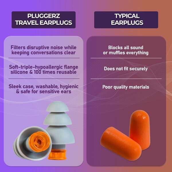 Pluggerz Enjoy travel earplugs for flight pressure (British brand)