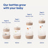 MAM Easy Start Bottles Grey 2-Pack, imported from the UK