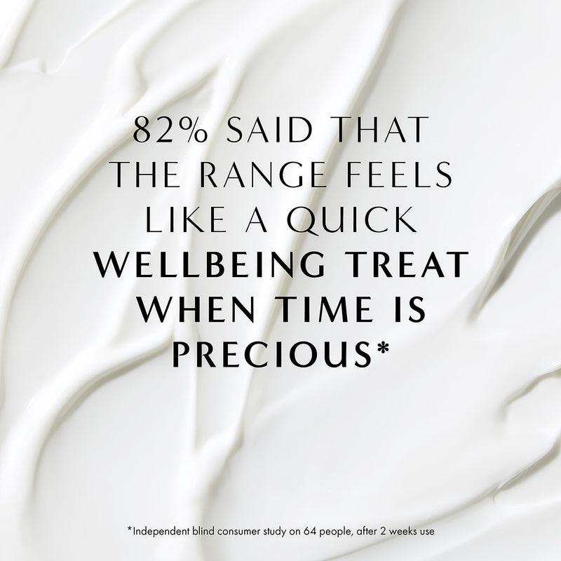NEOM Great Day Hand Lotion 300ml, imported from the UK