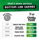 Cheeky Panda double-length bamboo toilet paper 48 rolls, imported from the UK
