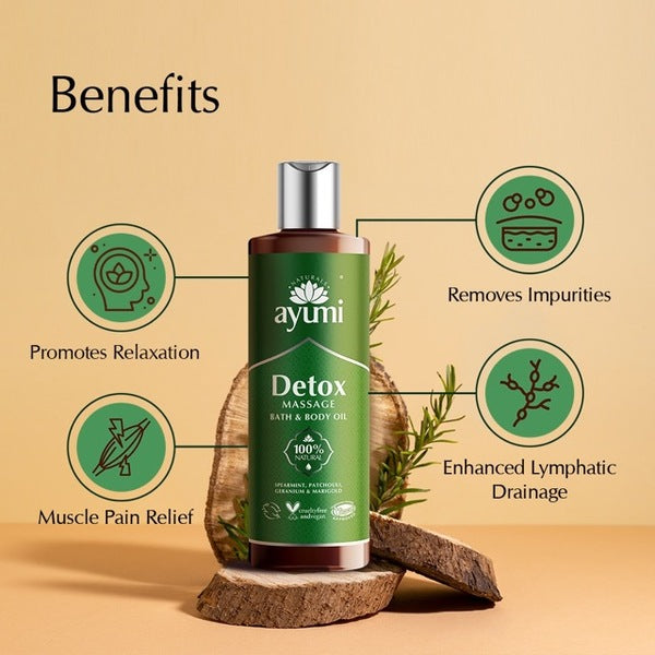 Ayumi Lymphatic Detox Bath and Body Oil 250ml - British product