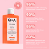 Q+A Collagen Body Oil 150ml moisturising oil (British brand)