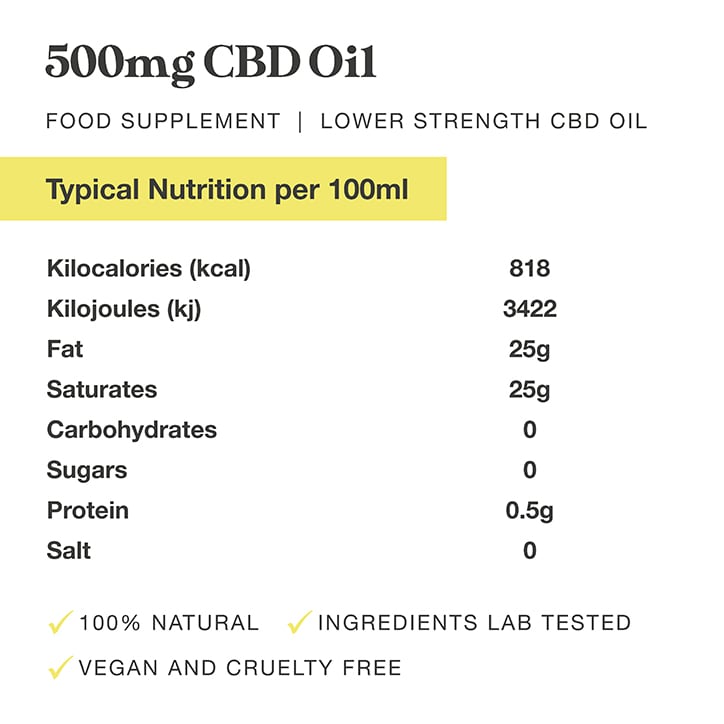 fourfive CBD Oil GOODS Holland&Barrett   