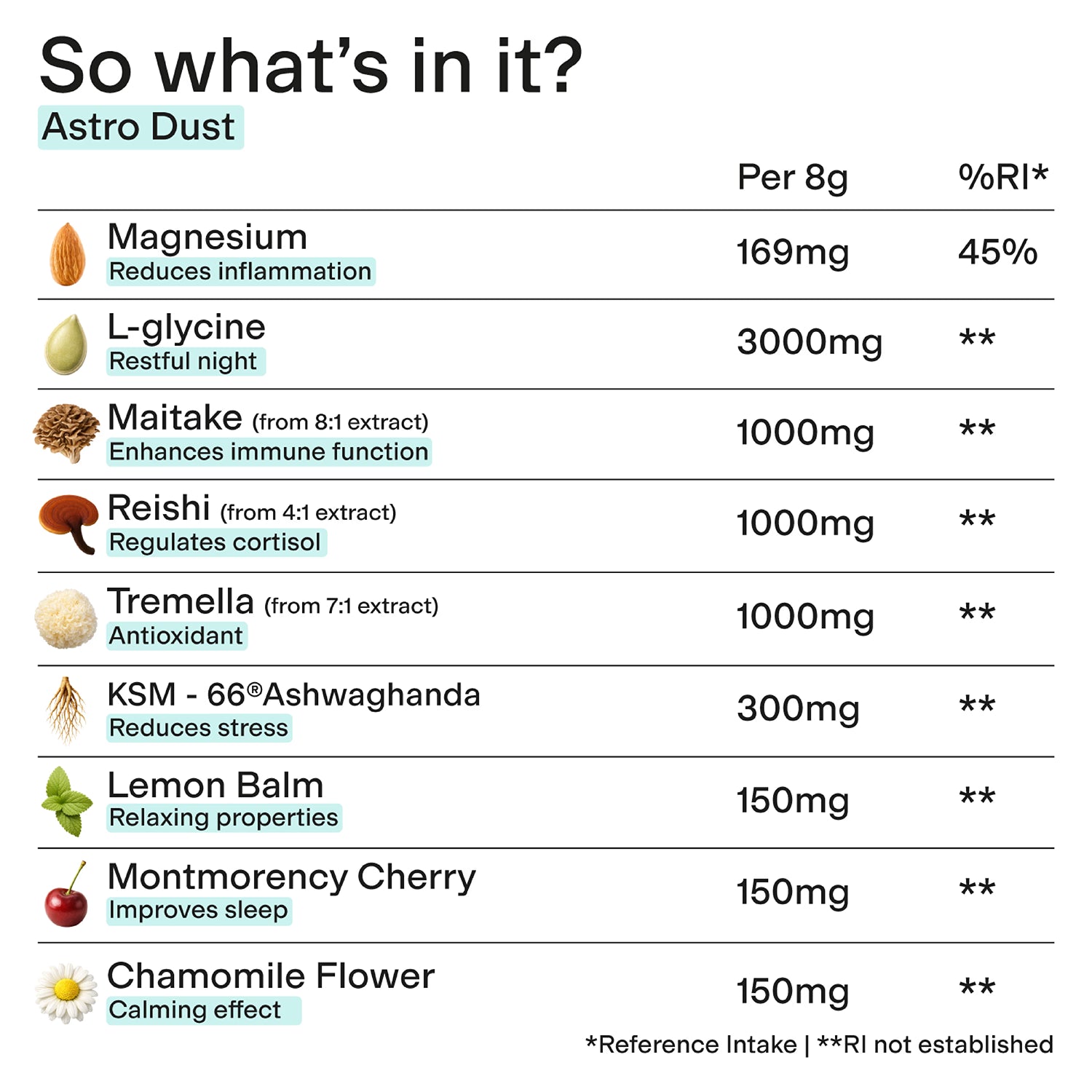 Spacegoods Astro Dust chocolate superfood powder 240g - British product