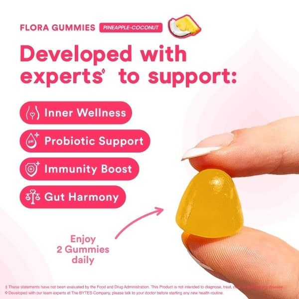 BYTES Co. feminine probiotic gummies 60, UK version
