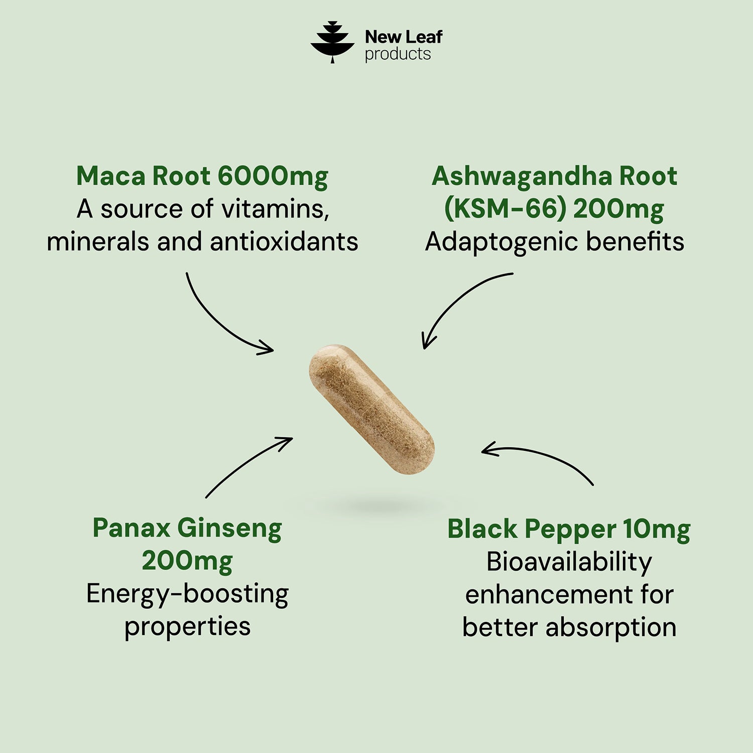 New Leaf maca root ashwagandha ginseng capsules 180 (British brand)