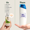 Caffeine and Rosemary Shampoo Powder 55g (British brand)