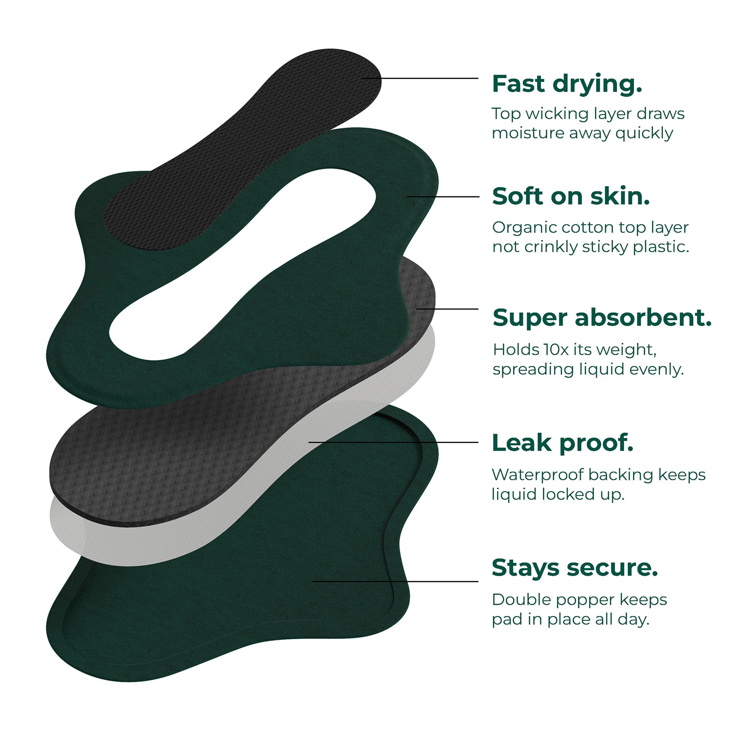 DAME Washable Period Pad Reusable Liner - British product