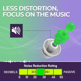 Pluggerz Enjoy Music earplugs for concerts, imported from the UK